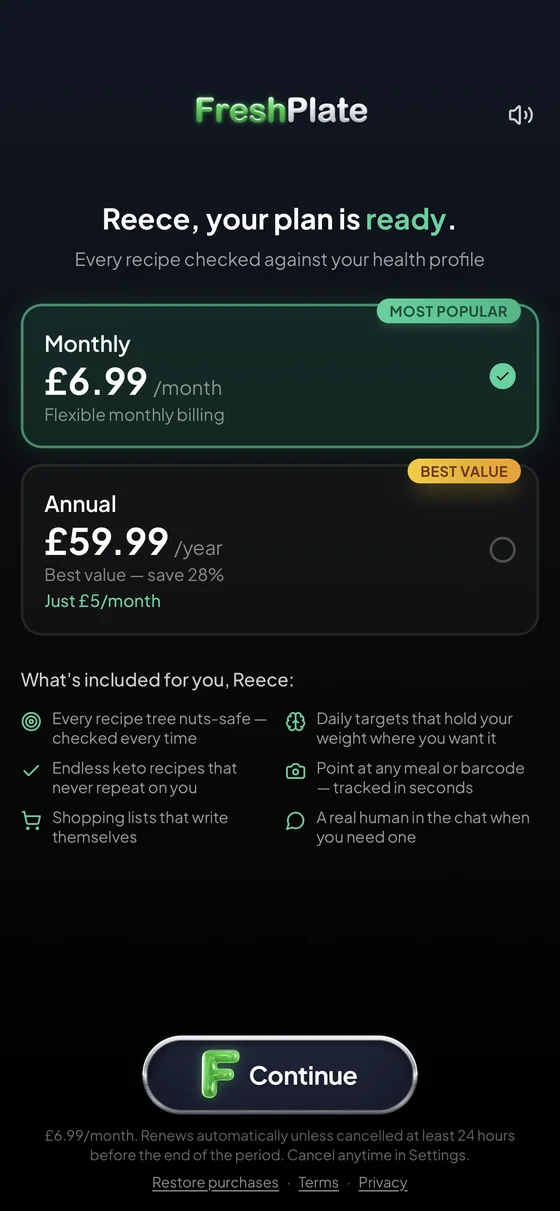 FreshPlate’s real trial screen